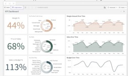 Qlik Cloud M2M Impersonation, no third party cookies needed
